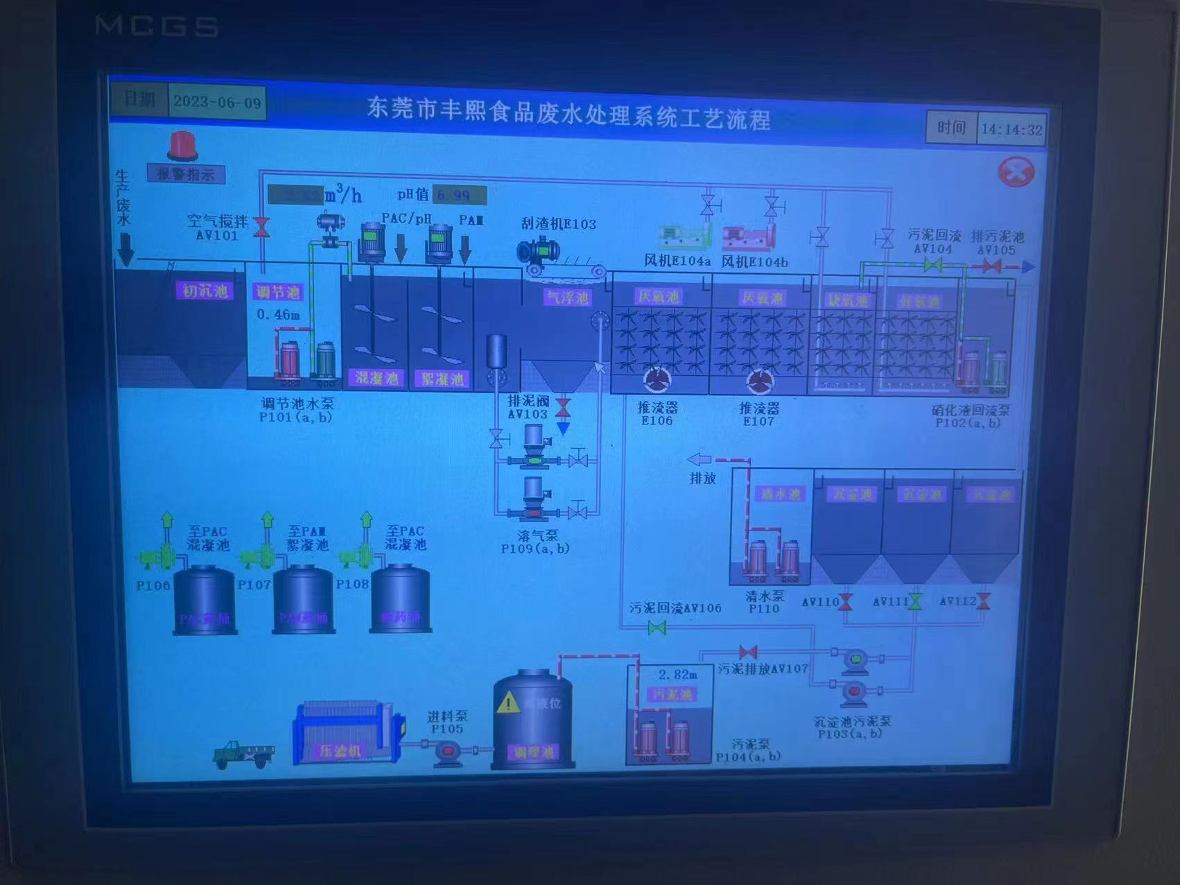 東莞市豐熙食品有限公司--污水站擴(kuò)建改造項(xiàng)目(圖2)